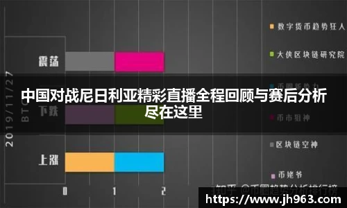中国对战尼日利亚精彩直播全程回顾与赛后分析尽在这里